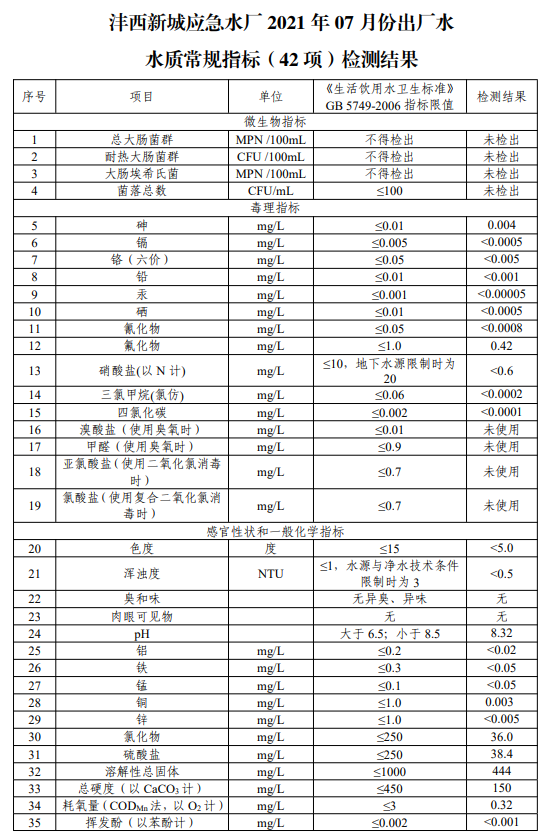 微信截图_20210813113044.png