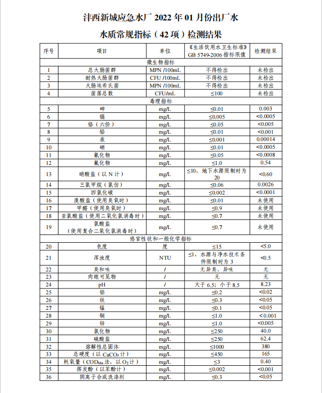 微信截图_20220208174633.png